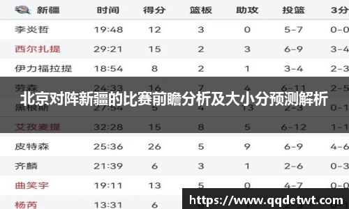 北京对阵新疆的比赛前瞻分析及大小分预测解析