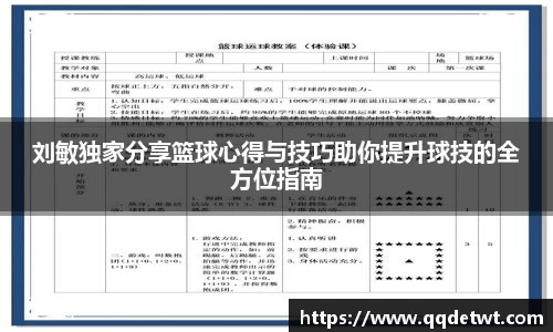 刘敏独家分享篮球心得与技巧助你提升球技的全方位指南