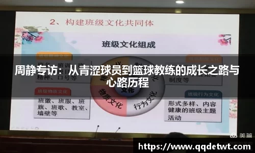 周静专访：从青涩球员到篮球教练的成长之路与心路历程