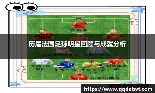 历届法国足球明星回顾与成就分析
